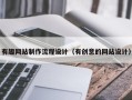 营口有趣网站制作流程设计（有创意的网站设计）
